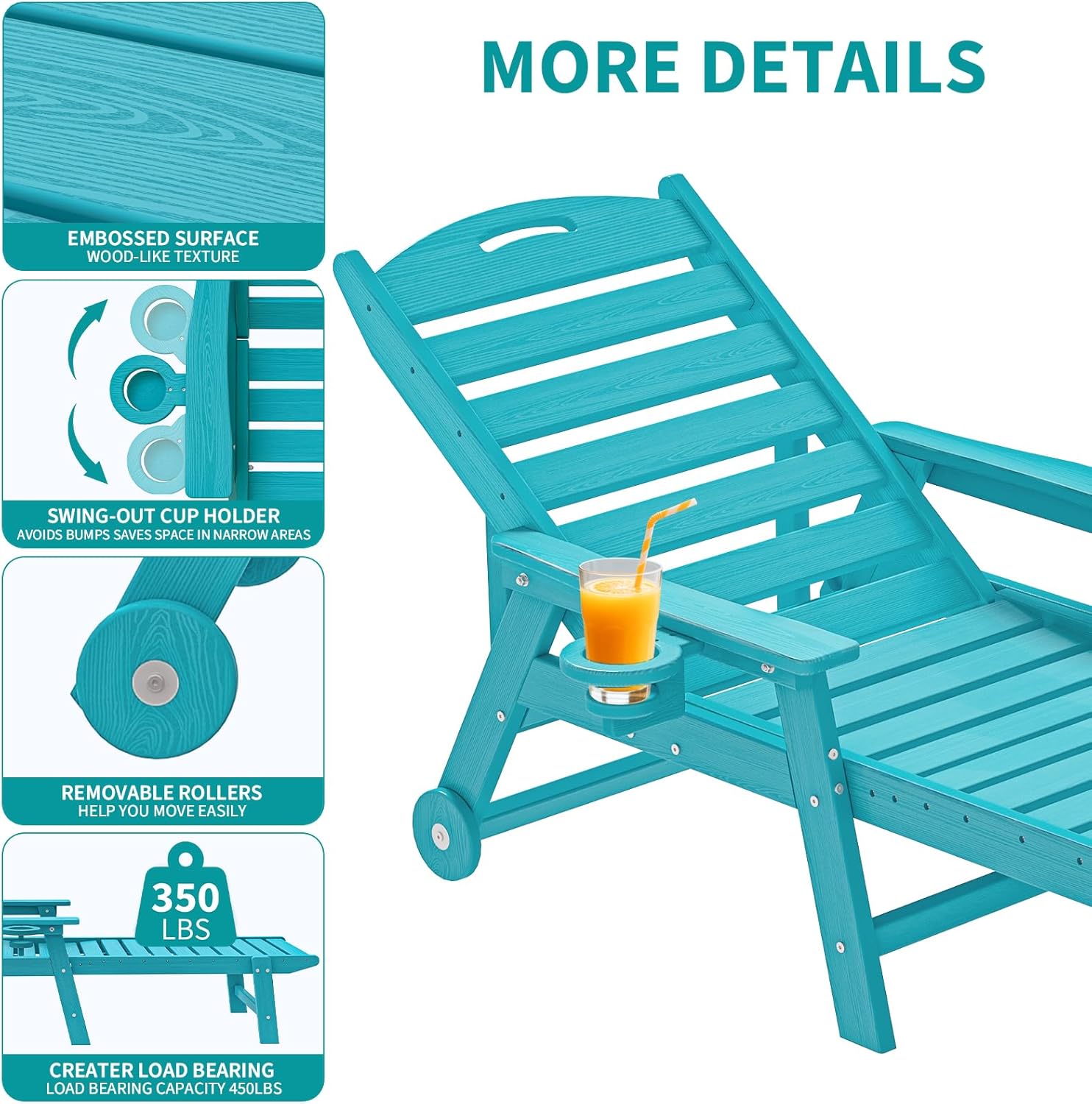 Plawdlik Oversized Patio Chaise Lounge, 5 Positions Adjustable HDPE Outdoor Lounge Chair with Rolling Wheels & Cup Holder,All-Weather for Poolside, Beach, Garden - Aruba Blue